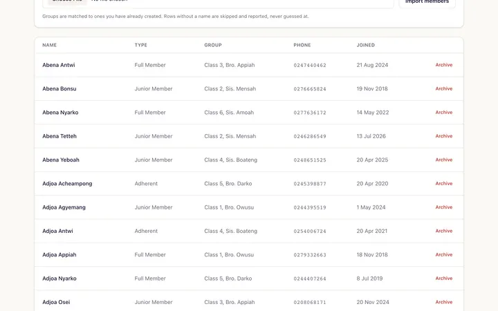The members register in Fold, each member with their class, membership category and phone number, searchable.